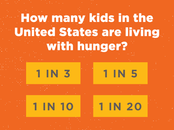 How many kids in the United States are living with hunger?
