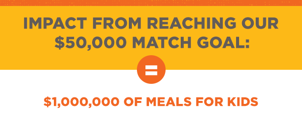 IMPACT FROM REACHING OUR $50,000 MATCH GOAL:

= $1,000,000 OF MEALS FOR KIDS

= COUNTLESS SMILES

= 1 STEP CLOSER TO ENDING CHILD HUNGER